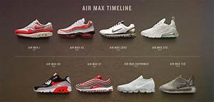 Nike Air Max 97 Size Chart Is The Air Max 97 True To Size