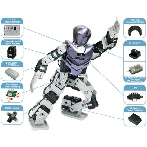 Robotic Sensing Robot Sensors Uses Types And Importance Science Online