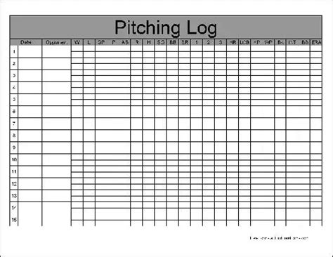 Little League Pitching Rest Chart