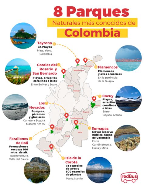 Descubre Los Parques Naturales Más Conocidos De Colombia Viajar Por