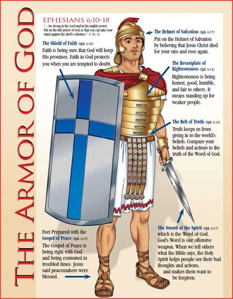 Full Armor Of God Prayer Women