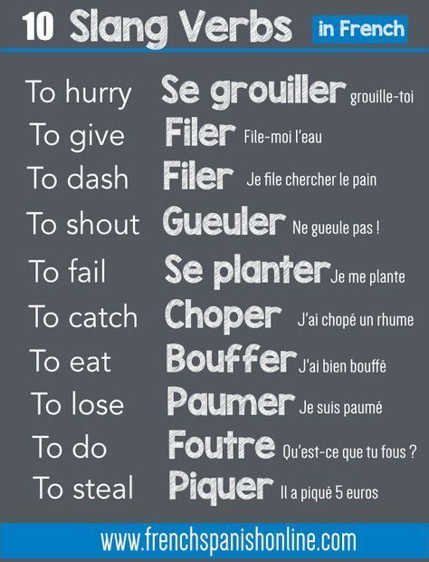 10 Slang Verbs in French, very common - Tap the link to shop on our ...
