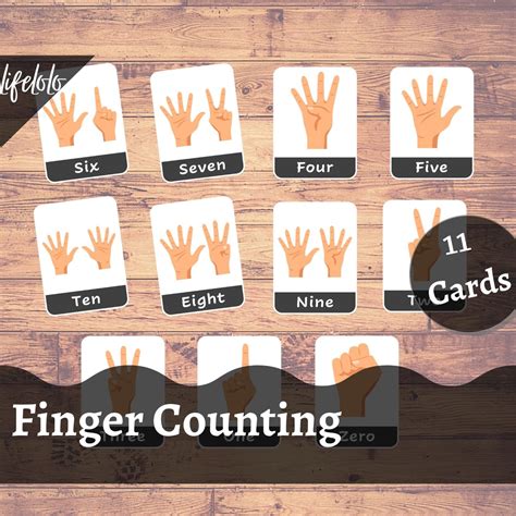Finger Counting Counting 11 Counting Flash Cards Numbers Math