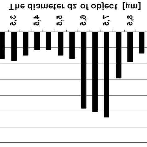 Najbardziej znany z wyreżyserowanej komedii z 1977 wolna sobota. Leszek KUBISZ | Poznan University of Medical Sciences ...