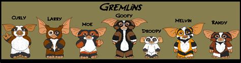 Gremlins Mogwai Team 2 By Geargades On Deviantart