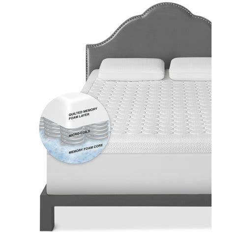 Shopping for a new mattress at walmart? SensorPEDIC 3.5-Inch SensorCoil™ Micro Coil Memory Foam ...