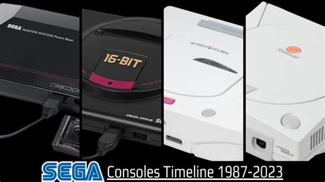 Sega Video Game Consoles Timeline 1983 2005 Youtube