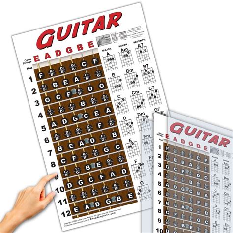 Laminated Guitar Fretboard Chord Chart Grelly Uk
