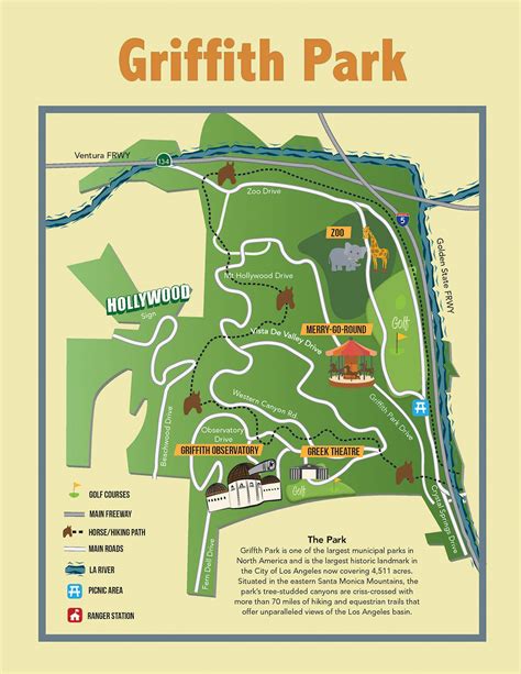 Griffith Park Map On Behance