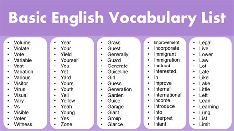Basic English Vocabulary List Grammarvocab