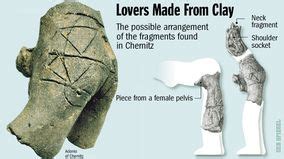 Sex In The Stone Age Pornography In Clay Der Spiegel