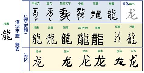 Chinese Calligraphy The Ancient Art Of Handwriting In China