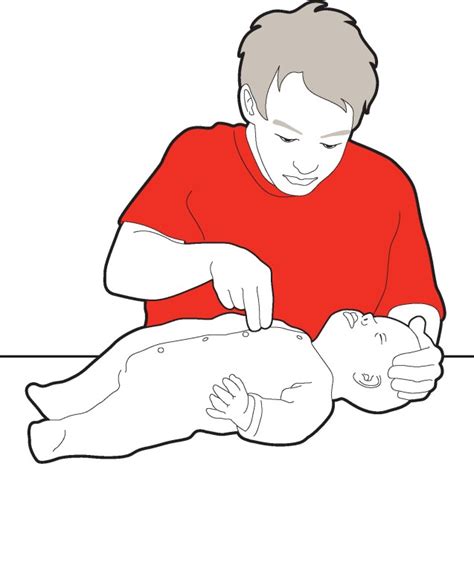 How To Perform Cpr On A Baby Cpr Test