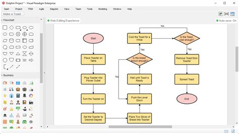 Diagram Microsoft Process Flow Diagram Software Mydiagram Online