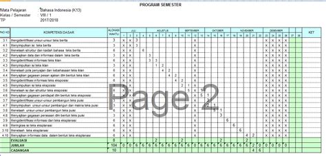 Tiap bait terdiri atas sampiran dan isi d. Program Tahunan dan Prosem Semester 1 (Ganjil) Kelas 8 ...