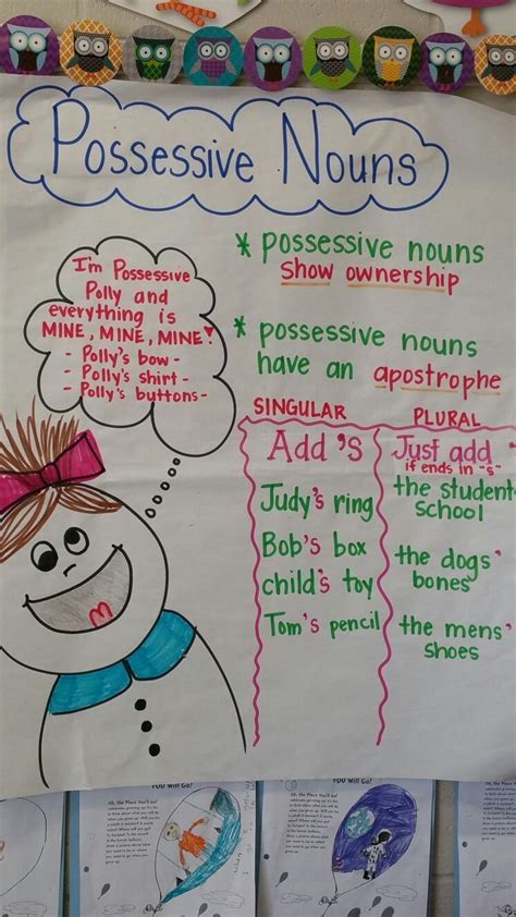 Teach possessive nouns with a teaching poster and a fun game for your students. Possessive Nouns Games 1St Grade : Possessive Nouns ...