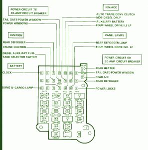 Did you met often such messages on the internet? SOLVED: Fuse diagram for Chevy suburban 2001 - Fixya