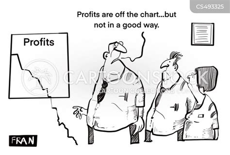 Profit Graphs Cartoons And Comics Funny Pictures From Cartoonstock