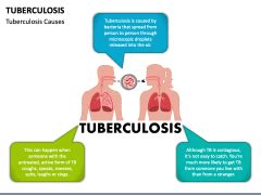 Tuberculosis PowerPoint Template PPT Slides