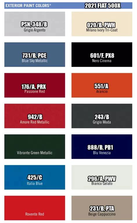 Fiat Paint Codes And Color Charts