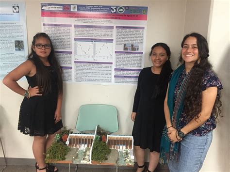 The Luquillo Lterczo Schoolyard Data Jam 2019 Luquillo Critical Zone