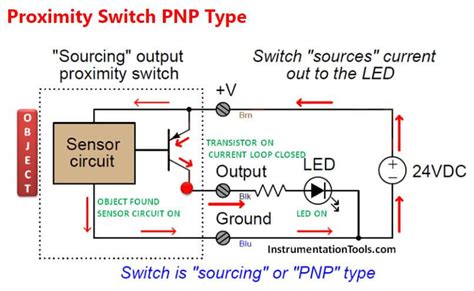 Inductive Proximity Sensor Wiring Diagrams