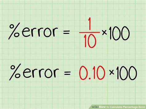 How To Calculate Percentage Error 7 Steps With Pictures