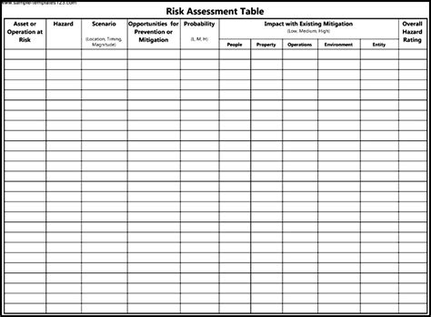 Risk Assessment Table Template Sample Templates Sample Templates