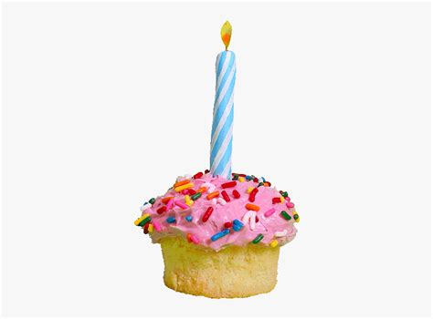 Animated candles gifs birthday cakes with name . Birthday Cake Burning Candles Fire Gif / Burning Happy ...