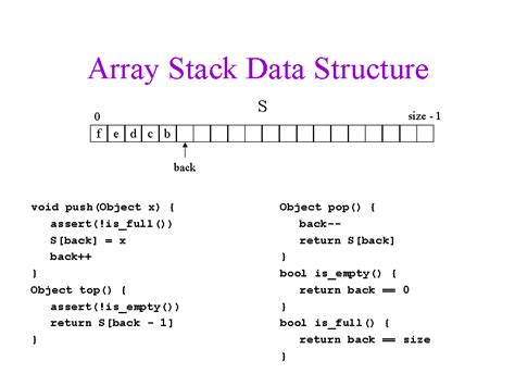 Array Stack Data Structure