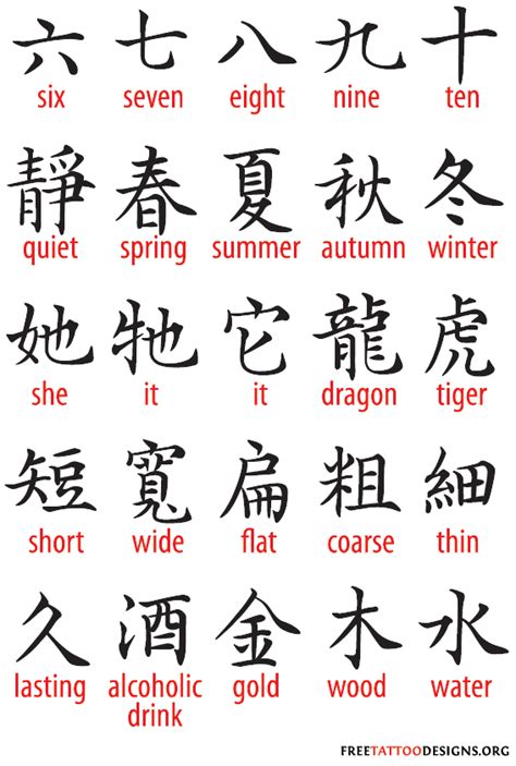 Chinese Characters Chinese Symbols Chinese Words Chinese Tattoo