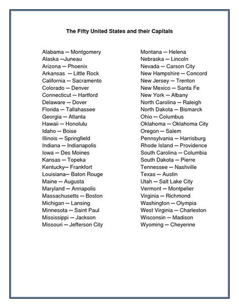 United States States And Capitals List