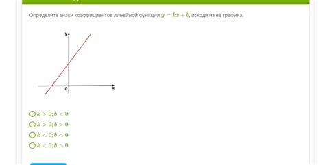 Ответы Определите знаки коэффициентов линейной функции у Kx B исходя из её графика