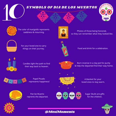 10 Symbols Of Dia De Los Muertos