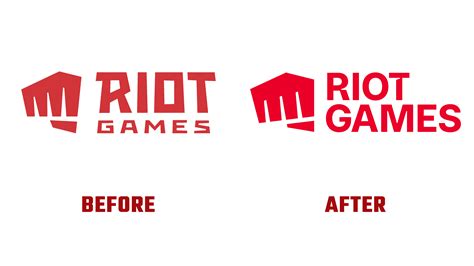 New Perspectives And Riot Games Update