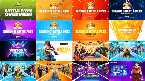 All Fortnite Battle Pass From Season 1 To Chapter 2 Season 8 Youtube