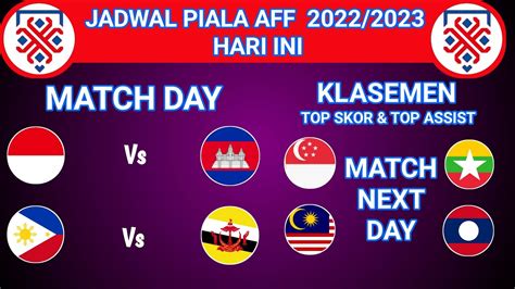 Timnas Indonesia Tanding Cuy Jadwal Piala Aff 2022 Senior Indonesia