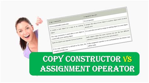 Copy Constructor Vs Assignment Operatordifference Between Copy Constructor And Assignment