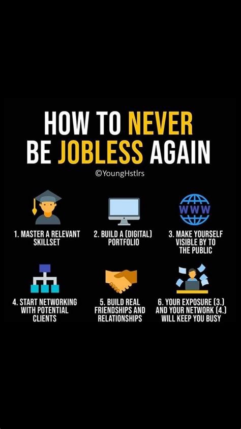Pin On How To Never Be Jobless Again