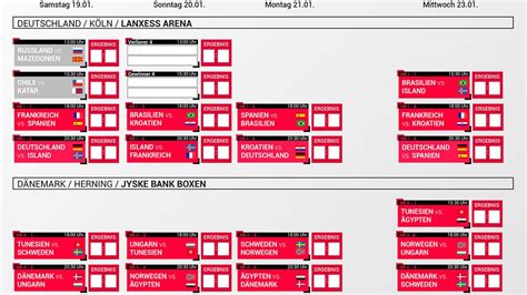 Befindet sich dahinter die zahl der gespielten innings in. Handball-WM: Der Spielplan der Hauptrunde als PDF - Sportbuzzer.de