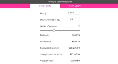 Hiring a freelance ios developer with a ton of experience or outsourcing your ios development project can charge as much as $75 per hour. Script of the Day: Salary and Hourly Wage Calculator