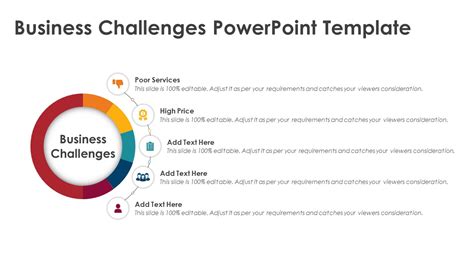 Business Challenges Powerpoint Template Business Ppt Templates