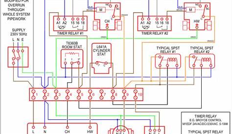woofer wiring diagram