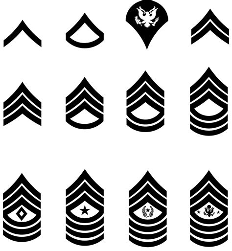 United States Us Army Rank Insignia Chevrons All Colors Etsy