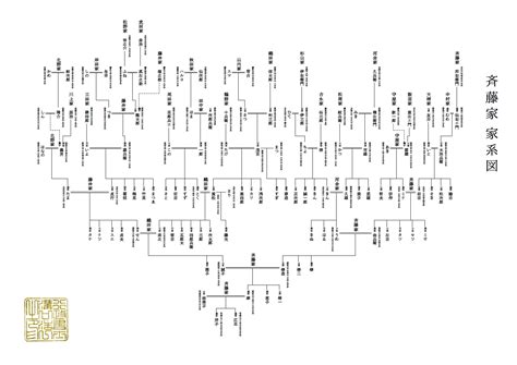 【アルトサックス】yoasobi 夜に駆ける / yoru ni kakeru【ひめりんごp】. 家系図作成のご依頼なら FAMILY STORY®（ファミリーストーリー ...