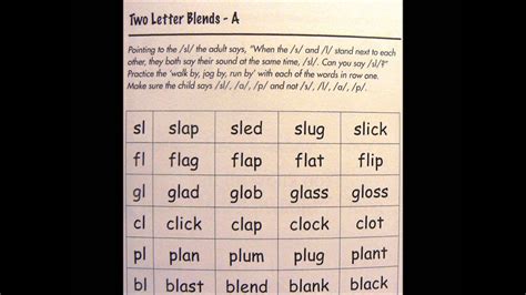 I put the word family endings in the large side rectangles and put the 2. Two Letter Blends - YouTube