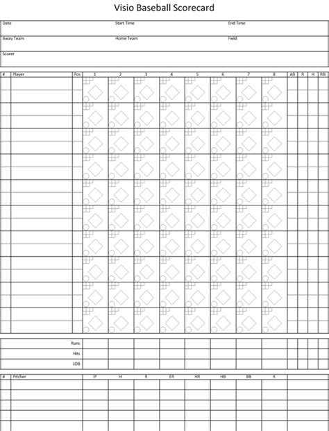 Softball Score Sheets Free Printable