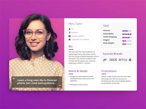 Woman User Persona Ux Persona Ux Personas Design Ux Design