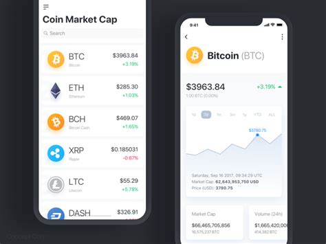 Your cryptocurrency or token (or even exchange). Coin Market Cap - Concept by Creative Pox on Dribbble