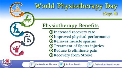 Physiotherapy Has Immense Health Benefits To Relieve Muscle Pain And Also
